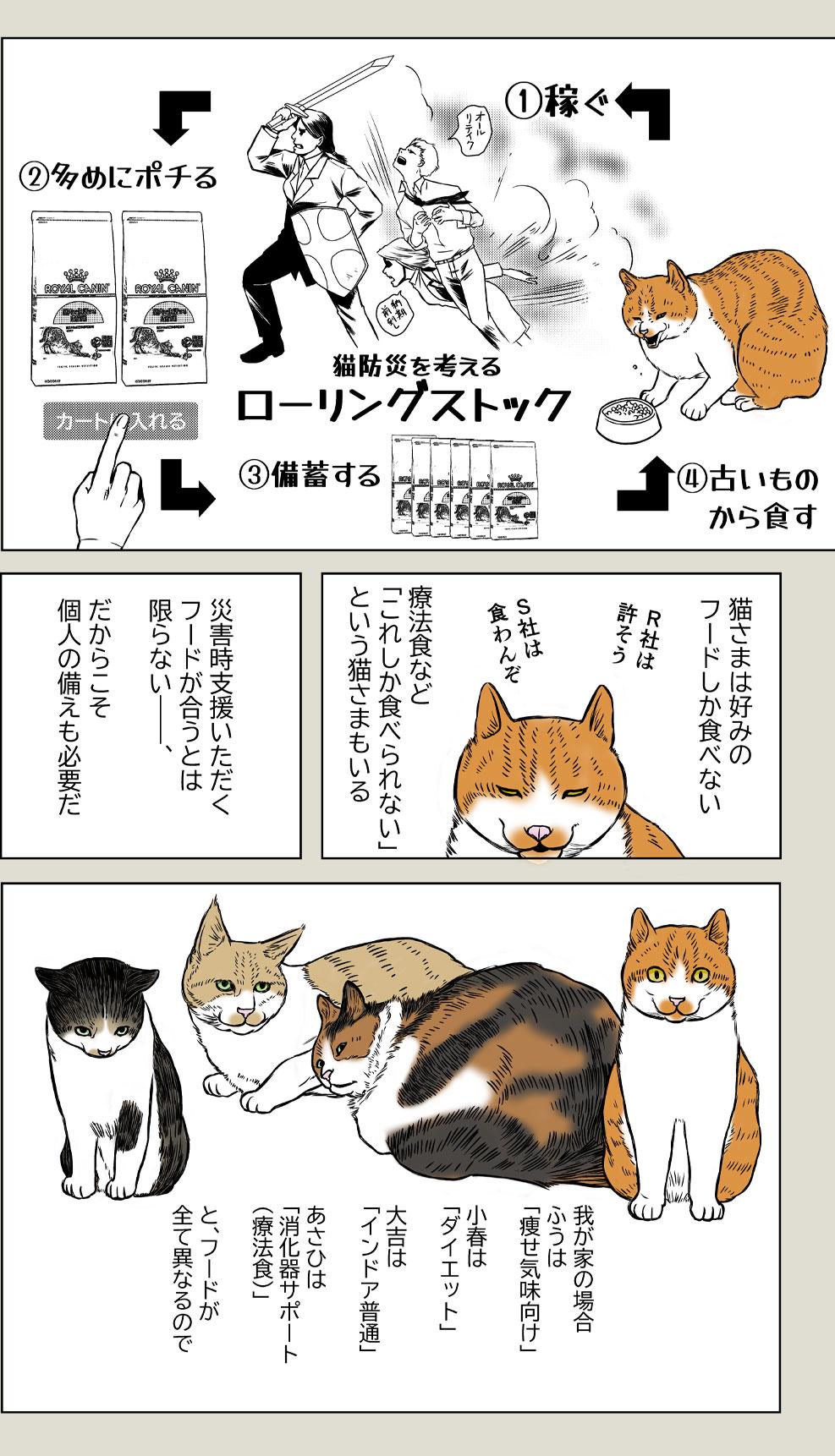 猫防災ローリングストック